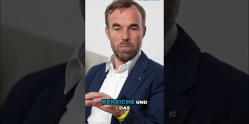 Wie Business Software heute funktioniert #shorts